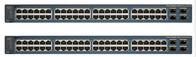 Brand New Cisco 48 Port 10/100Mbps Poe Network Switch WS-C3560V2-48PS-S